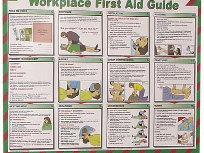 First Aid Room Poster