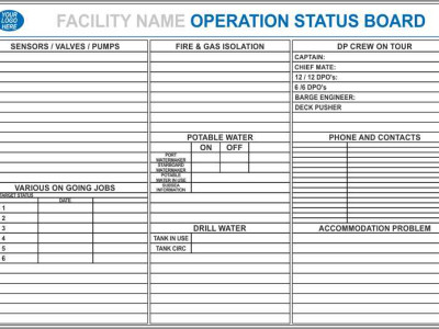 Operations Status Board SP-4472