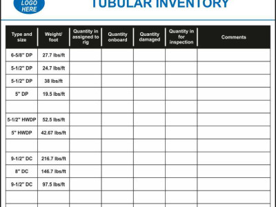 Tubular Inventory Information Board SP-1248