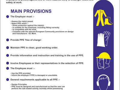 Personal Protective Equipment at Work Regulations WC-097