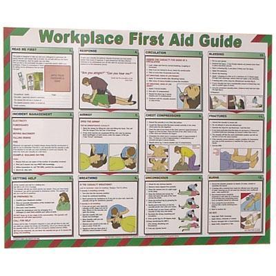 ebuy - Craig International - First Aid Room Poster