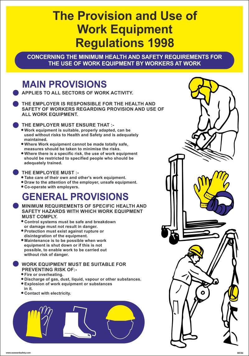 ebuy Craig International Provision & Use of Work Equipment