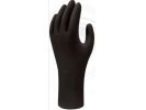 Showa 6112PF EBT Biodegradable, Chemical Resistant, Single Use Glove